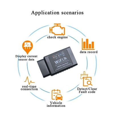 WIFI Connection Wireless Car Obd2 Scanner OBD II Diagnostic Tool ELM327 2 Works Android/iOS Smart Phone