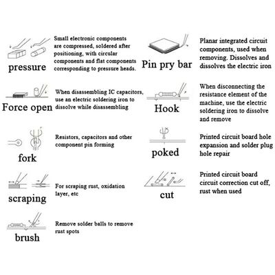 Desoldering Aid Tool Desoldering Tools Soldering Kit Printed Circuit Board Repair Set PCB Cleaning Kit Electronic Heat Assistant